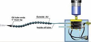מערכות ואביזרים